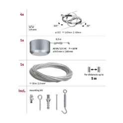 Cardan Basisset