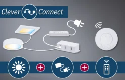 Clever Connect LED Strip - Tunable White