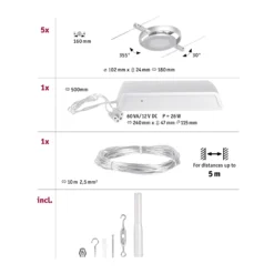 CorDuo LED Seilsystem - RoundMac Basisset