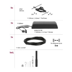 CorDuo Seilsystem - Mac II Basisset