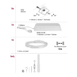 CorDuo Seilsystem - Mac II Basisset