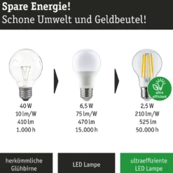 Efficient-Line Filament 230V - LED Tropfen 3er-Set 100mm