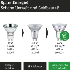 Efficient-Line Standard 230V - LED Reflektor 1er-Set