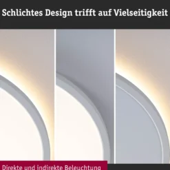 LED Panel - Atria Shine