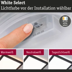 LED Panel - Atria Shine White Select