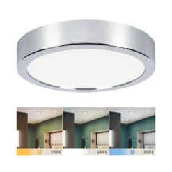 LED Panel - Aviar