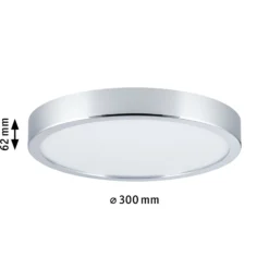 LED Panel - Aviar