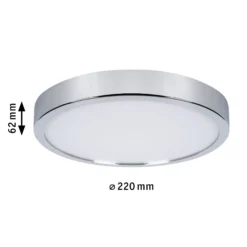 LED Panel - Aviar