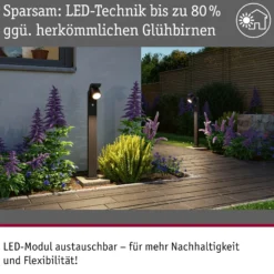 LED Pollerleuchte - Cuff Dämmerungsgesteuerter Bewegungsmelder (IR)