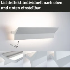 LED Wandleuchte Smart Home Zigbee 3.0 - Stine