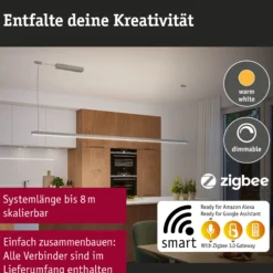 Linion Einspeisung - Power Box Zigbee