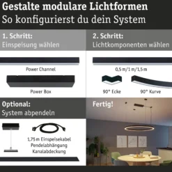 Linion Einspeisung - Power Channel