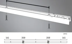 Linion Einspeisung - Power Channel Zigbee