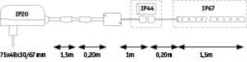 MaxLED Flow LED Strip - Basisset RGB