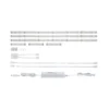 MaxLED 500 LED Strip - Basisset 3x 1,8m