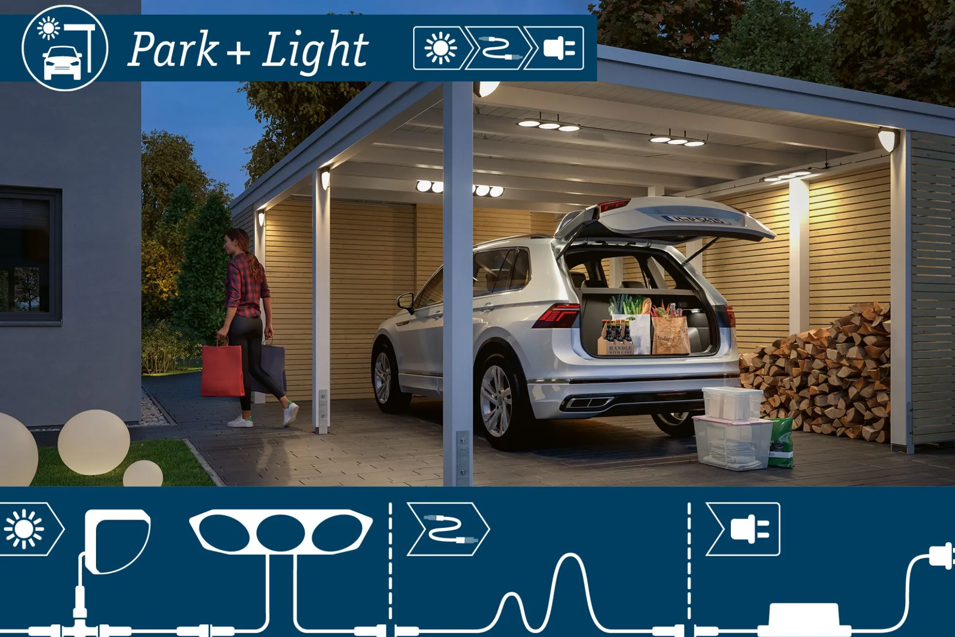 Park + Light Controller - Park + Light Controller Bewegungsmelder IP44 max. 24W Schwarz