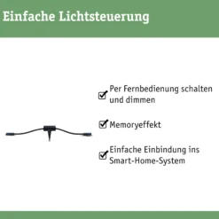 Plug & Shine Controller Smart Home Zigbee 3.0 - Plug & Shine Controller Smart Home Zigbee 3.0 24V max. 75W Schwarz