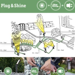 Plug & Shine Kabel - 10m 5 Ausgänge