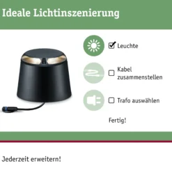 Plug & Shine LED Bodenaufbauleuchte - Warmweiß Einzelspot Zweifacher Lichtaustritt, 180°