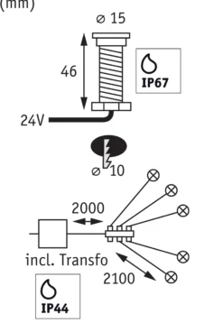 Plug & Shine LED Bodeneinbauleuchte - MicroPen II Basisset