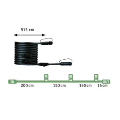 Plug & Shine LED Gartenstrahler - Plantini Basisset
