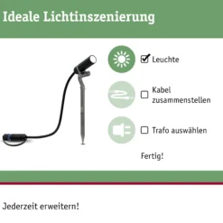 Plug & Shine LED Gartenstrahler - Plantini Einzelspot