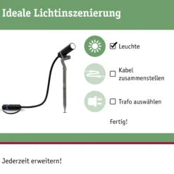 Plug & Shine LED Gartenstrahler - Plantini Erweiterungsset