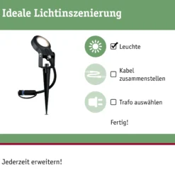 Plug & Shine LED Gartenstrahler - Sting Einzelspot