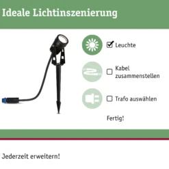 Plug & Shine LED Gartenstrahler - Warmweiß Einzelspot