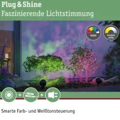Plug & Shine LED Gartenstrahler Smart Home Zigbee 3.0 - Kikolo