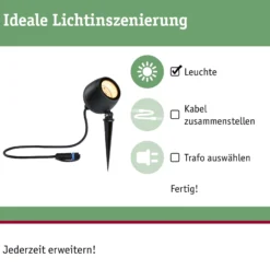 Plug & Shine LED Gartenstrahler Smart Home Zigbee 3.0 - Kikolo insektenfreundlich