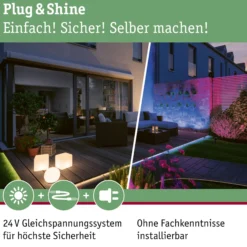 Plug & Shine Set Smart Home Zigbee 3.0 - LED Bodeneinbauleuchte MicroPen