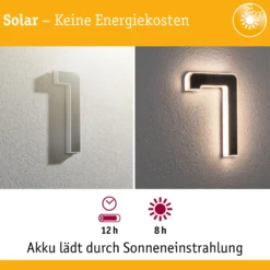 Set Solar LED Hausnummernleuchte - Nummer 17