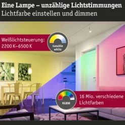 Set Standard 230V Smart Home Zigbee 3.0 - LED Reflektor GU10