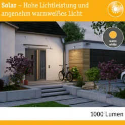 Solar Fluter Smart Home Zigbee 3.0 - Flotas Zigbee