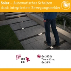 Solar LED Bodeneinbauleuchte - Aron