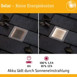 Solar LED Bodeneinbauleuchte - Aron