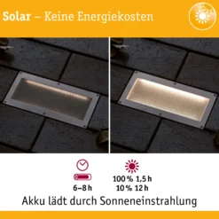 Solar LED Bodeneinbauleuchte - Aron