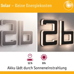 Solar LED Hausnummernleuchte - Buchstabe b