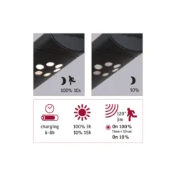 Solar LED Pollerleuchte - Ilias