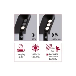 Solar LED Pollerleuchte Smart Home Zigbee 3.0 - Soley Bewegungsmelder