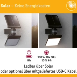 Solar LED Wandfluter - Lesla Dämmerungsgesteuerter Bewegungsmelder (IR)