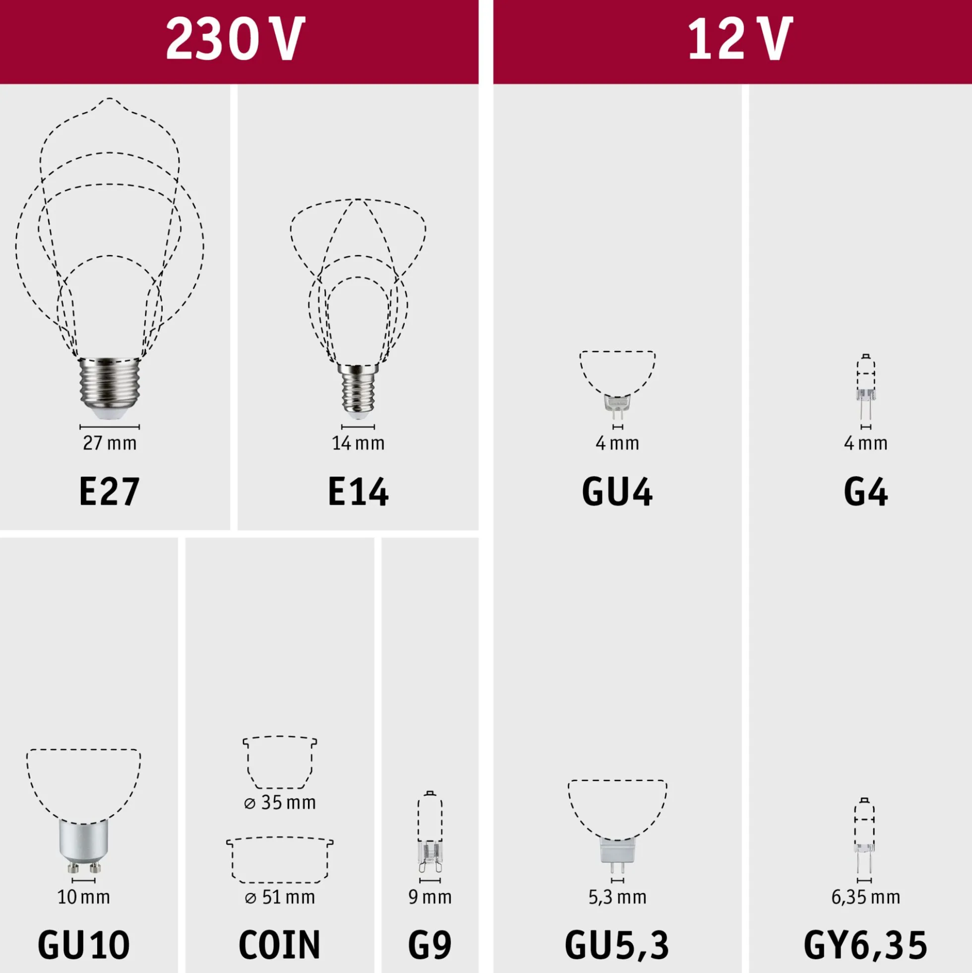 Standard 230V - LED Reflektor 1er-Set