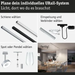 URail Einspeisung Zigbee 3.0 - Mitteleinspeisung