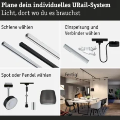 URail Einspeisung Zigbee 3.0 - Mitteleinspeisung