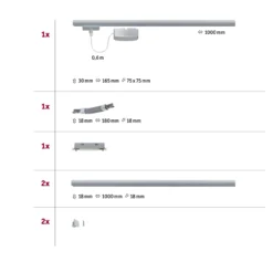 URail Schiene - Basisset