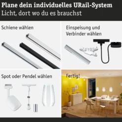 URail Schienenadapter Smart Home Zigbee 3.0 - URail Schienenadapter Smart Home Zigbee 3.0