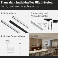URail Schienenadapter Zigbee 3.0 - Dimm/Switch