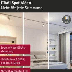 URail Schienenspot - Aldan Einzelspot