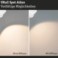 URail Schienenspot - Aldan Einzelspot